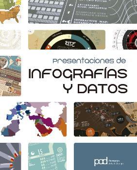 Presentaciones de infografías y datos