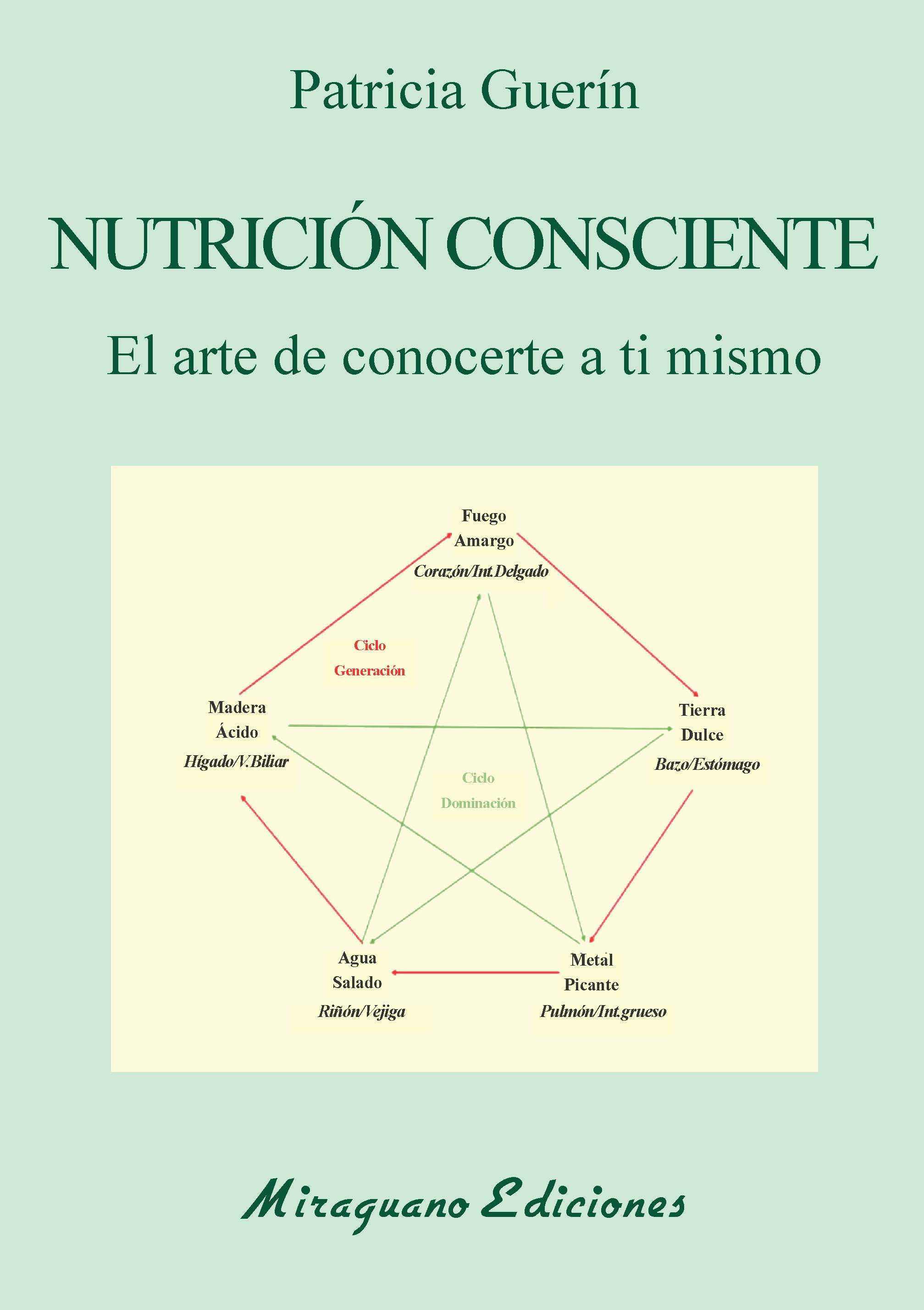 Nutrición consciente